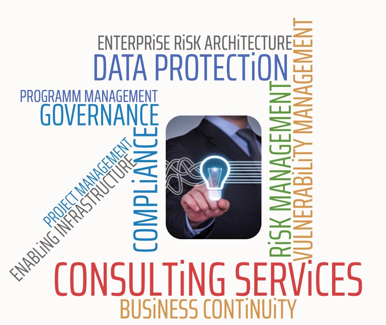 WordCloud_ConsultingServices