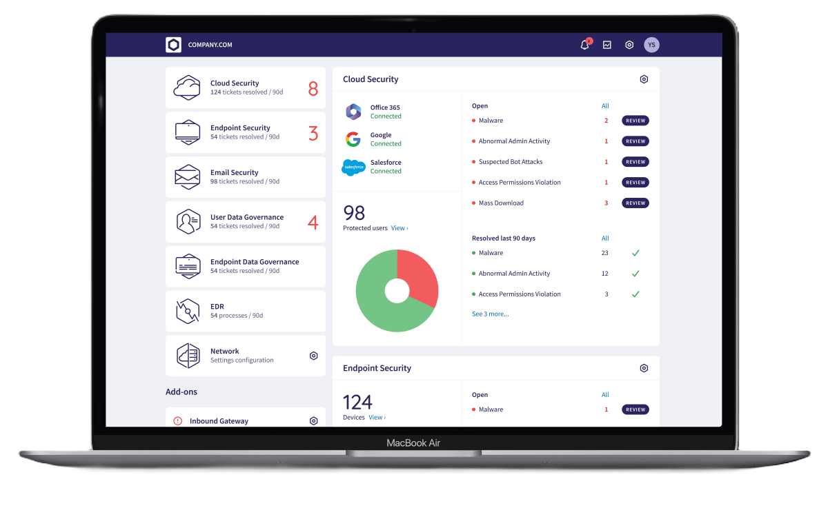 cybersecurity solution for SMBs