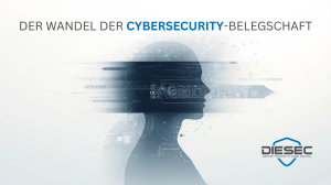 Cybersecurity-Belegschaft