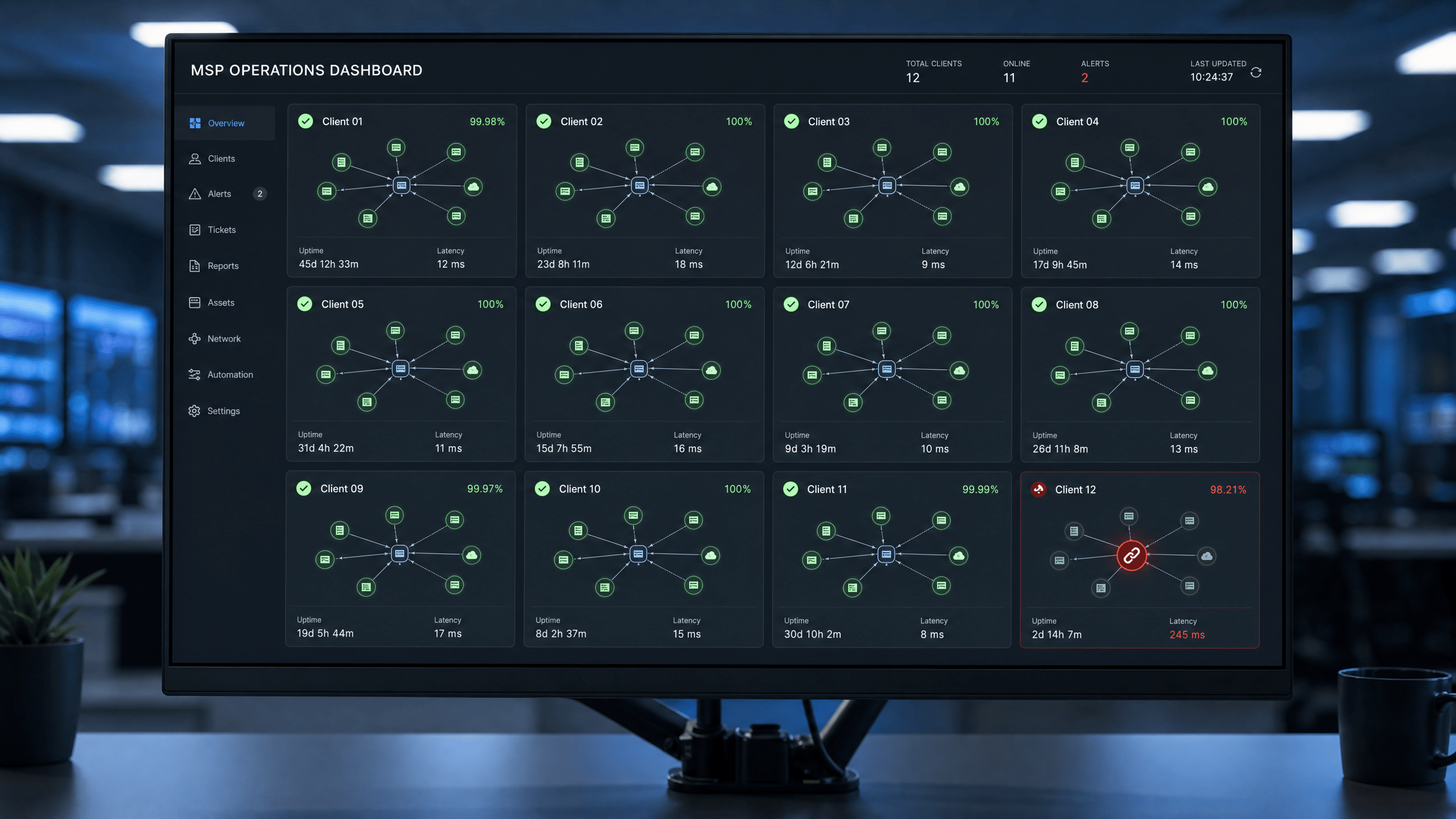 Cybersecurity News Stories July 03, 2026 image showing an MSP operations dashboard with multiple client connections displayed on a dark screen in a professional IT environment