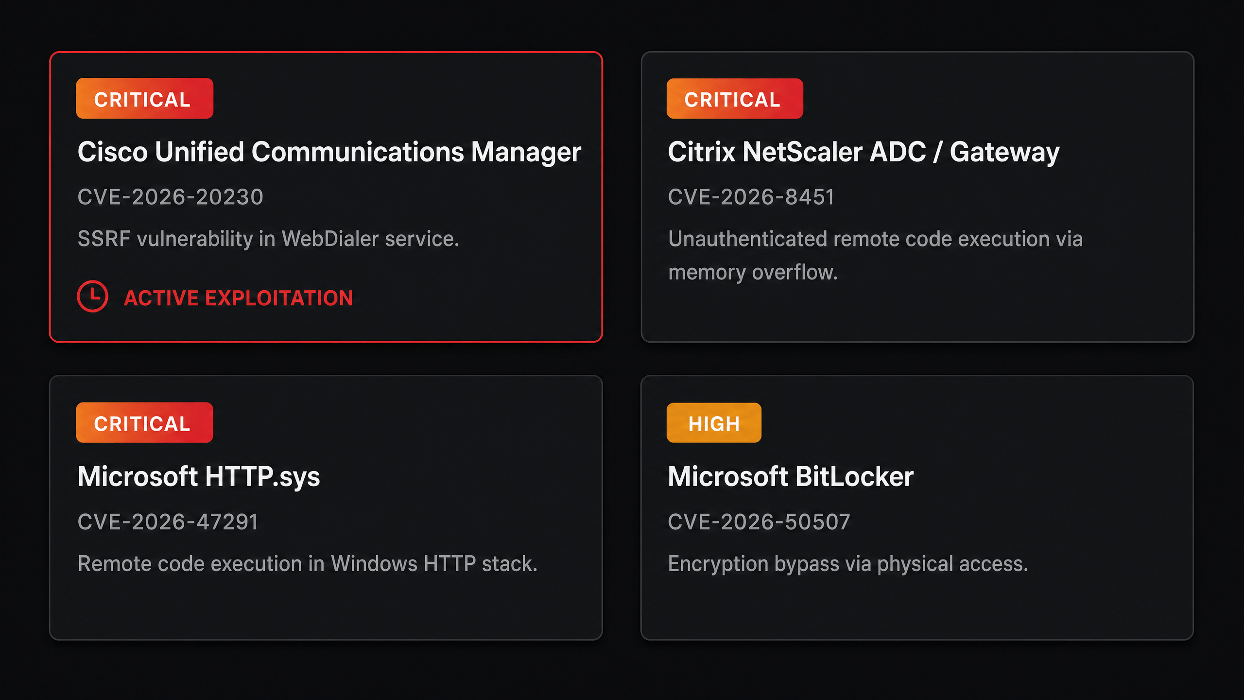 Cybersecurity Rückblick Juni 2026 — kritische CVEs auf Cisco-, Citrix- und Microsoft-Plattformen