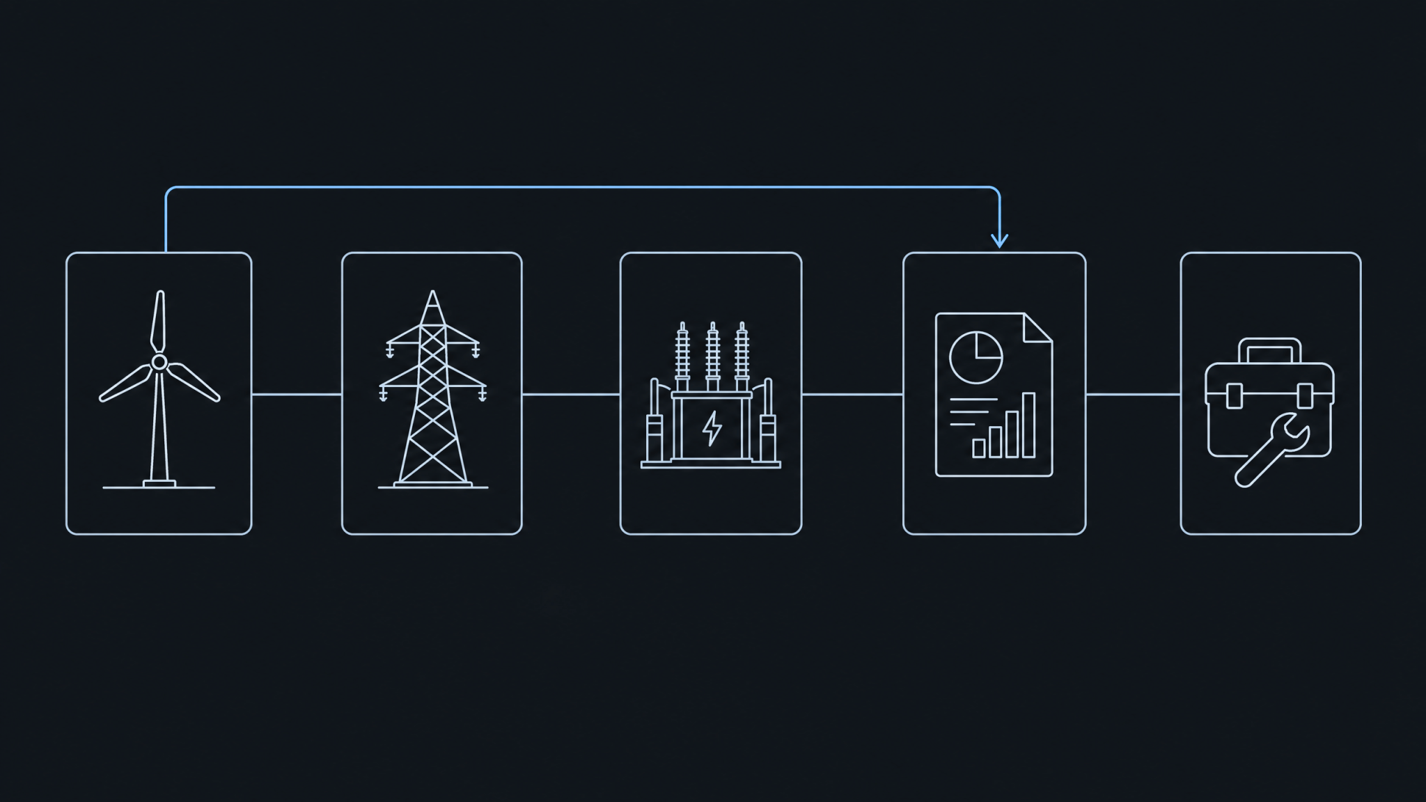 Energiesektor Cybersicherheit — aktuelle Cyberangriffe zeigen die Verwundbarkeit der europäischen Energieversorgung