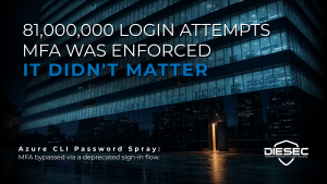 Azure CLI Password Spray