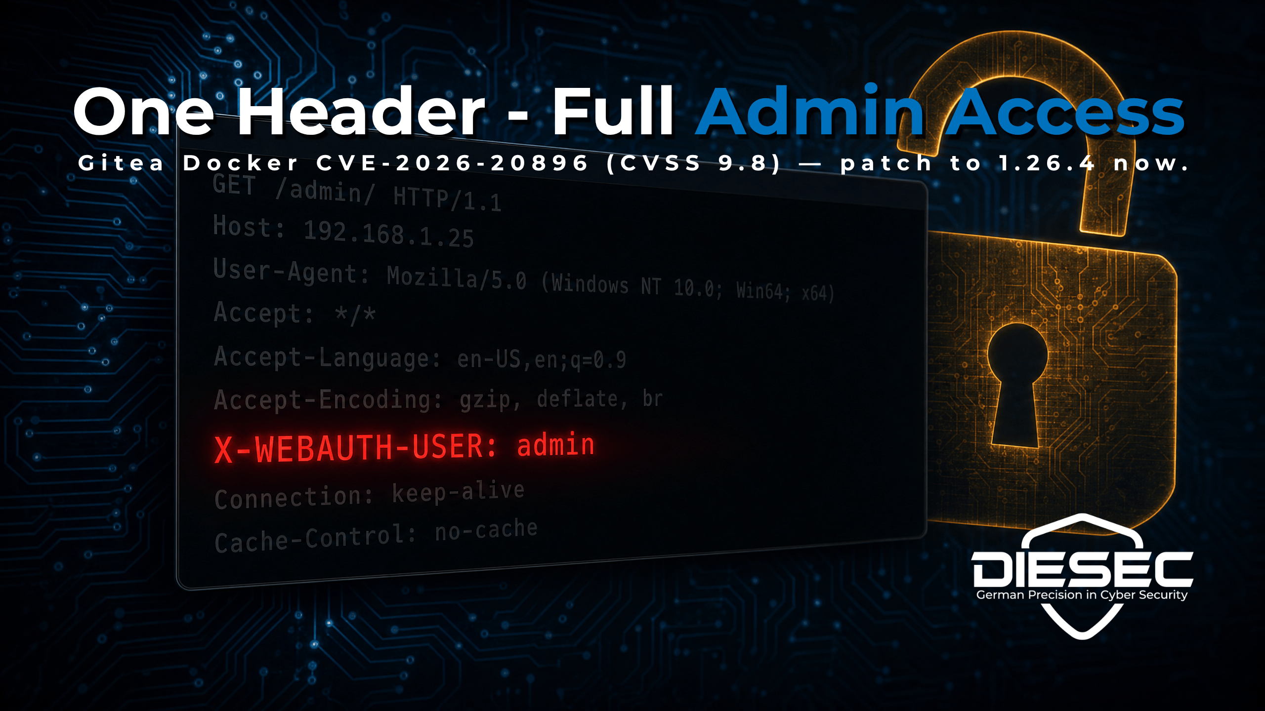 Gitea Docker CVE-2026-20896