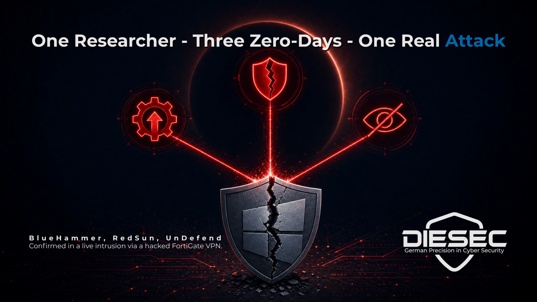 Nightmare Eclipse Windows zero-day