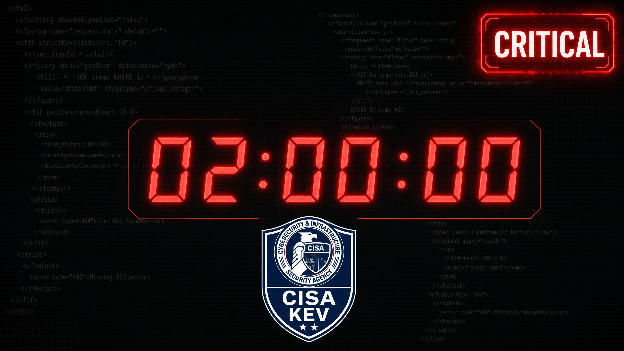 Cybersecurity News Stories July 10, 2026 image showing a countdown timer frozen at two hours on a dark digital dashboard representing the exploitation window for a critical web server vulnerability