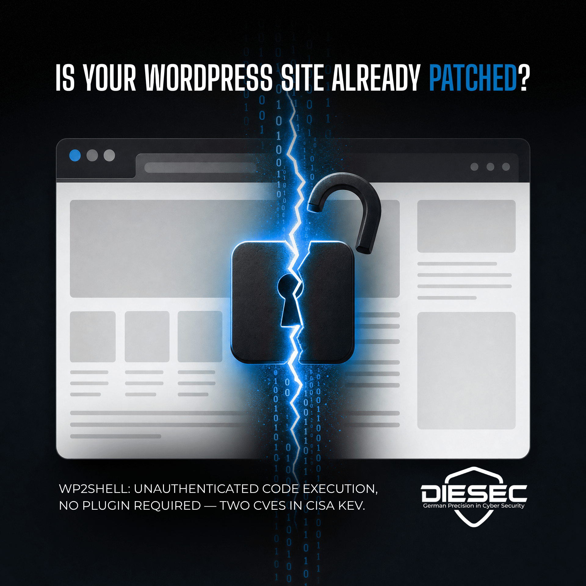 wp2shell WordPress RCE