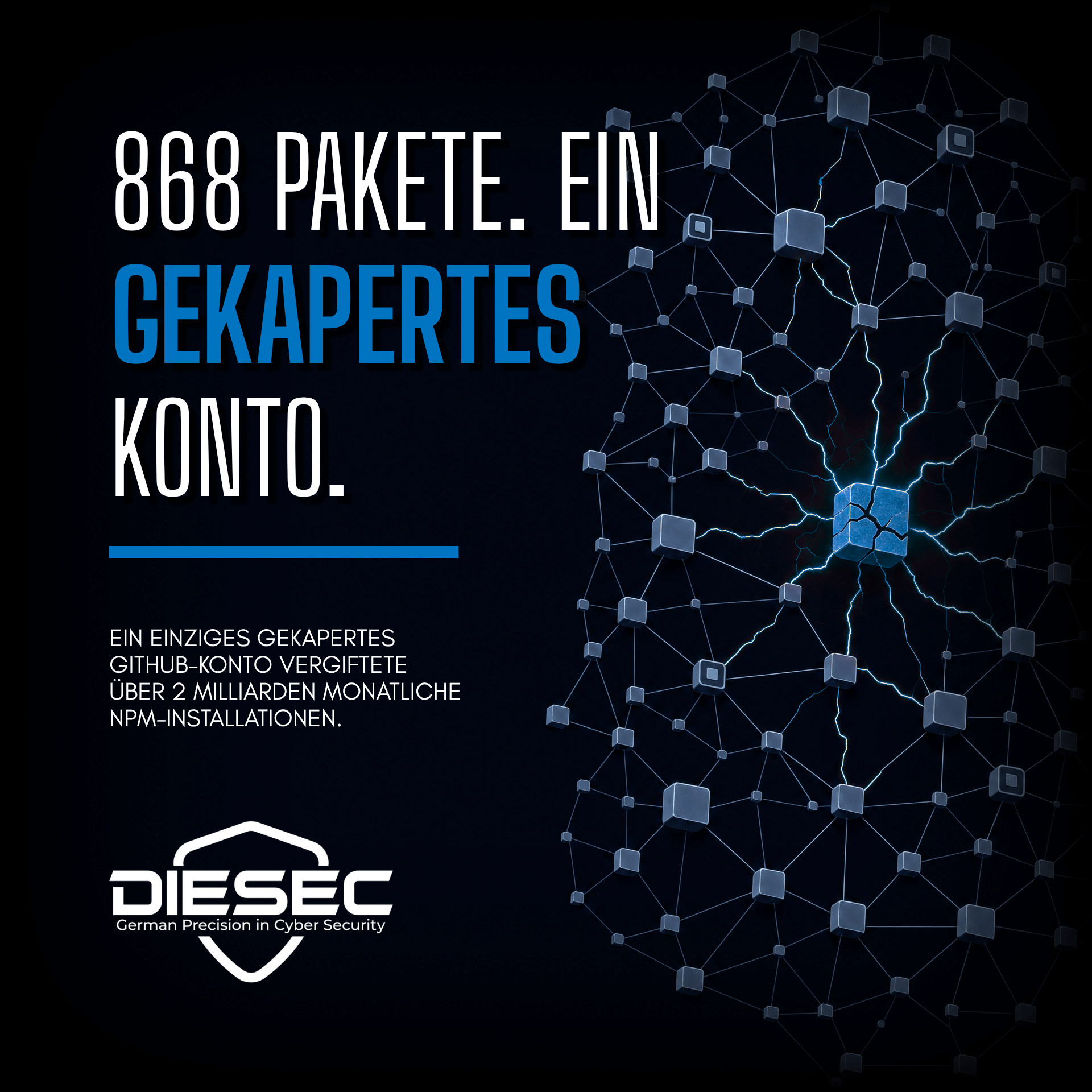 Keyv npm supply chain attack