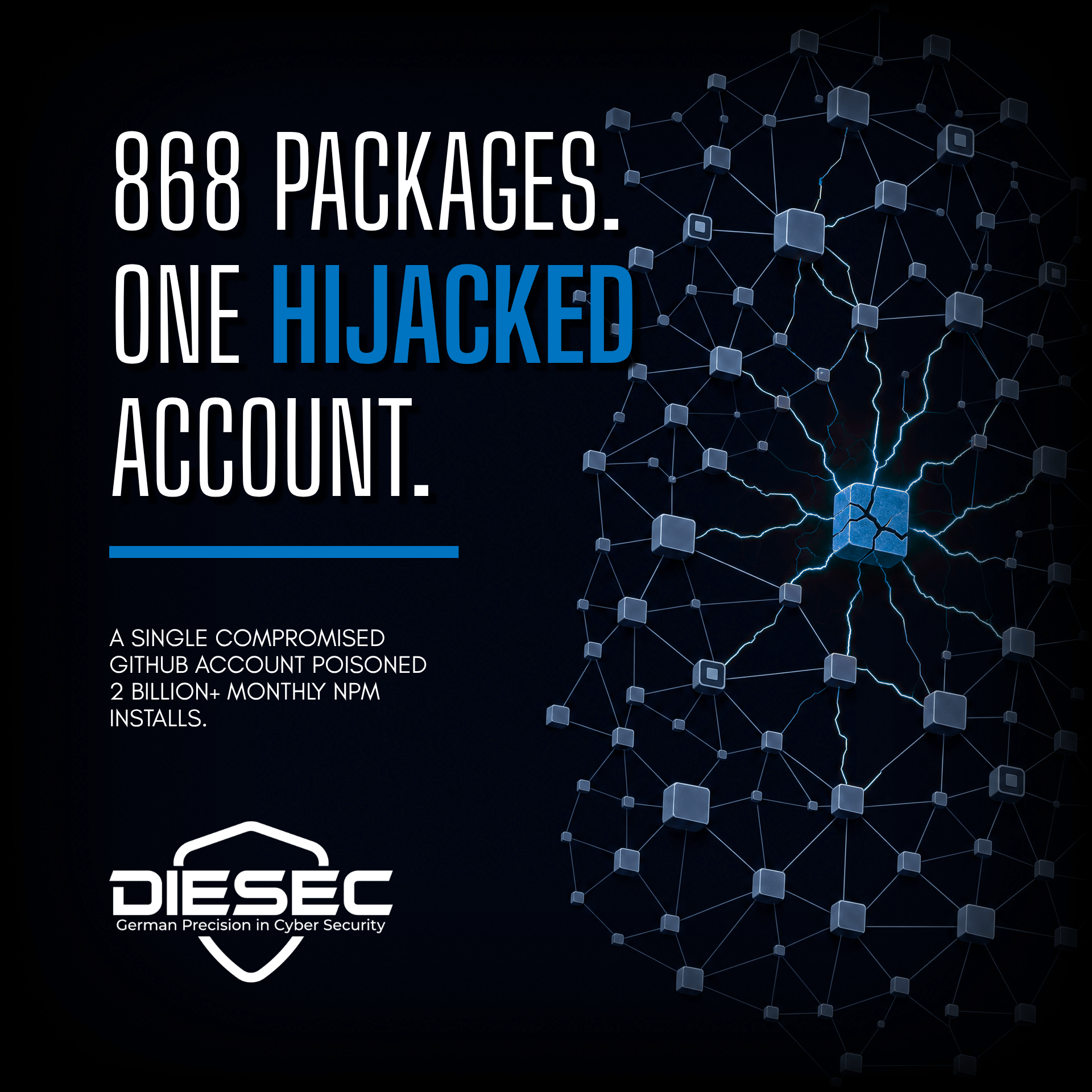 Keyv npm Supply Chain Attack Hits 2 Billion Installs