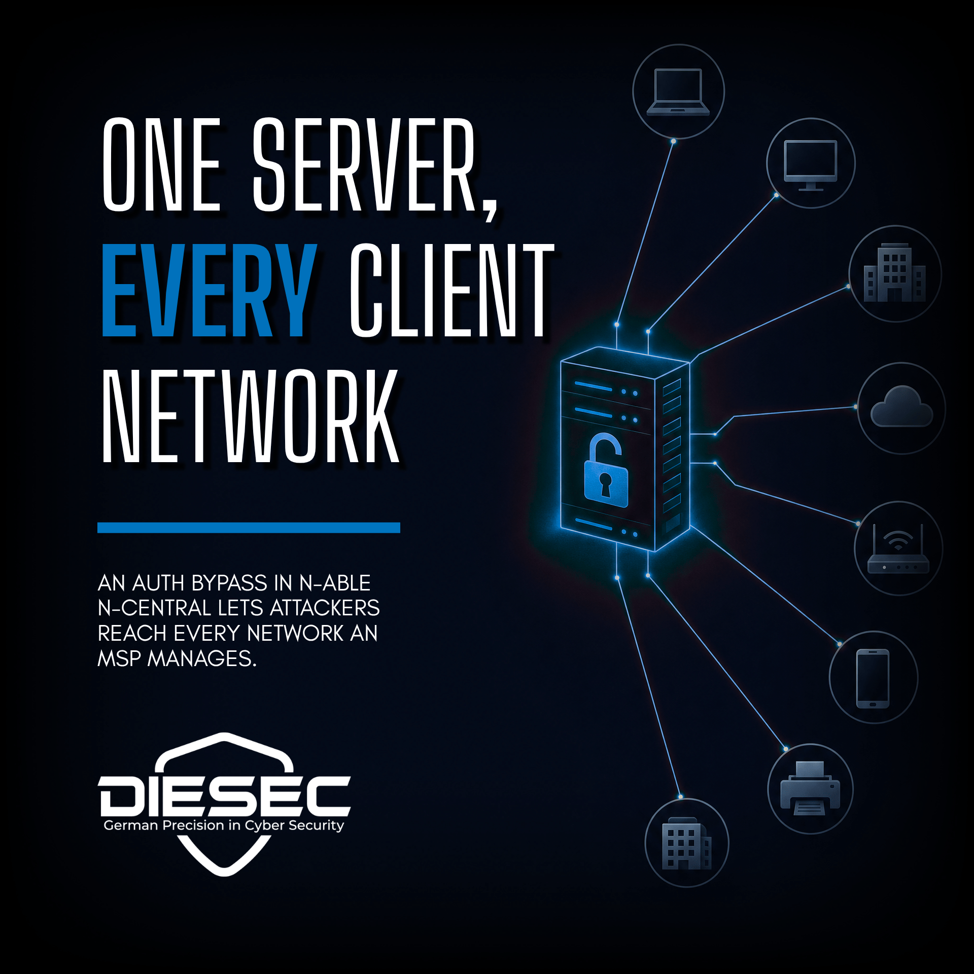 N-central CVE-2026-18577 Auth Bypass — CISA 3-Day Deadline