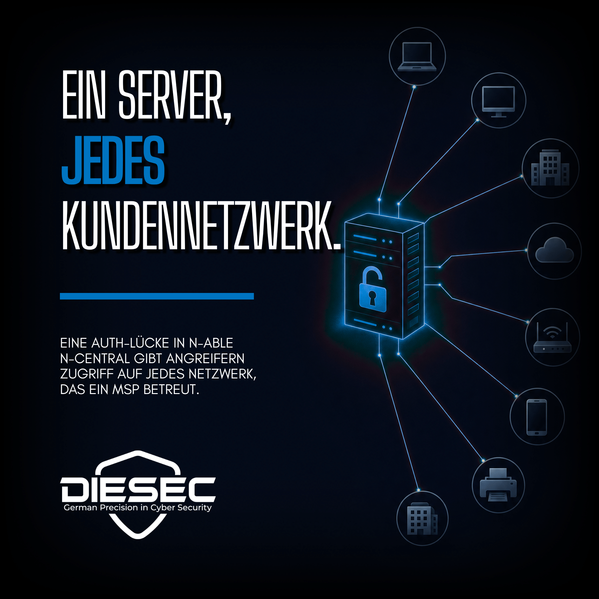 N-central CVE-2026-18577 Auth Bypass — CISA-Frist 3 Tage