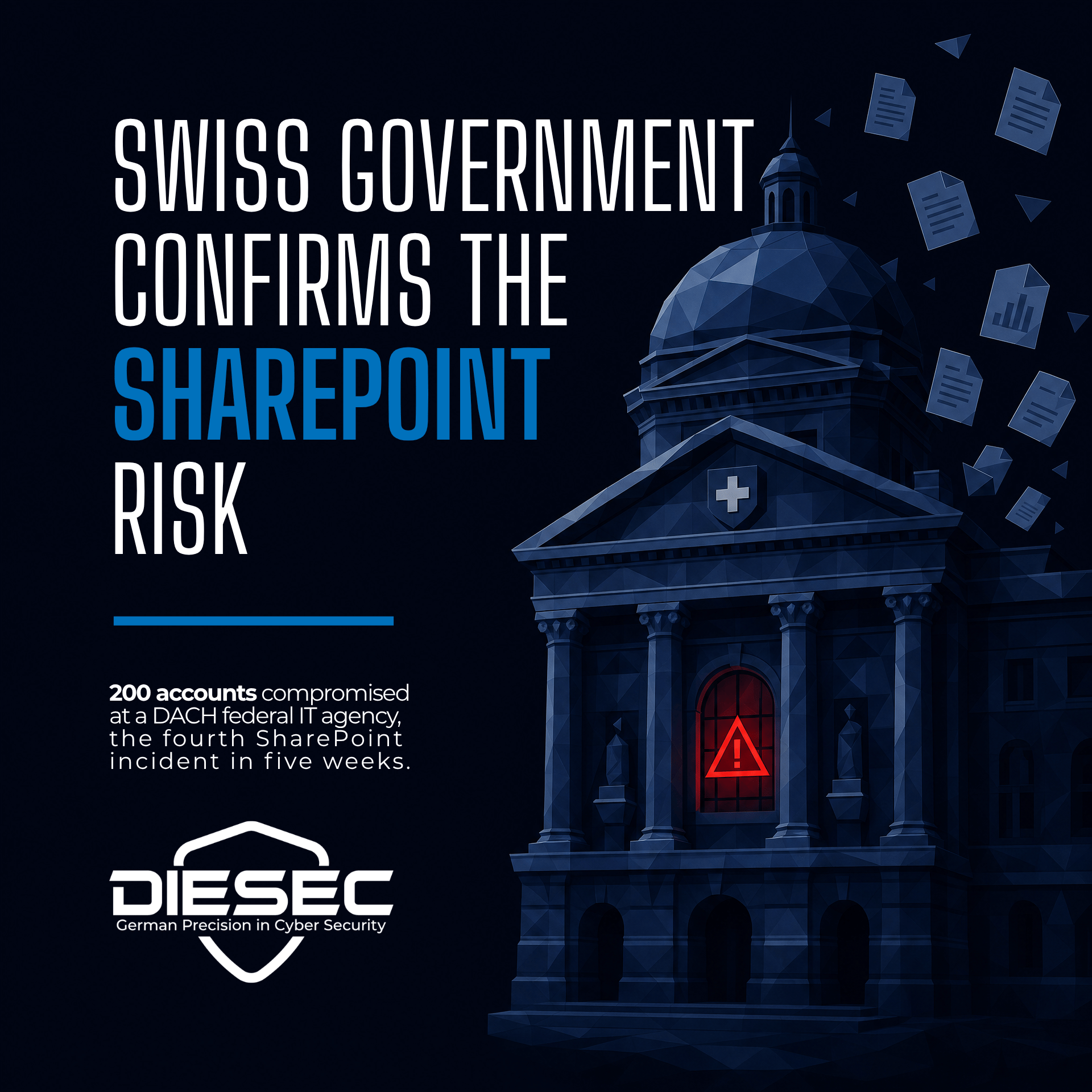 The Swiss Federal SharePoint Breach compromised 200 accounts at Switzerland's national IT agency, likely via a July Patch Tuesday flaw.