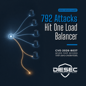 Progress LoadMaster CVE-2026-8037 (CVSS 9.6) is on CISA's KEV list after 792 exploit attempts. Unauthenticated root RCE — patch now.