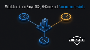 Der deutsche Mittelstand in der Zange: drei regulatorische Fristen und eine Bedrohungswelle treffen gleichzeitig ein Unternehmen