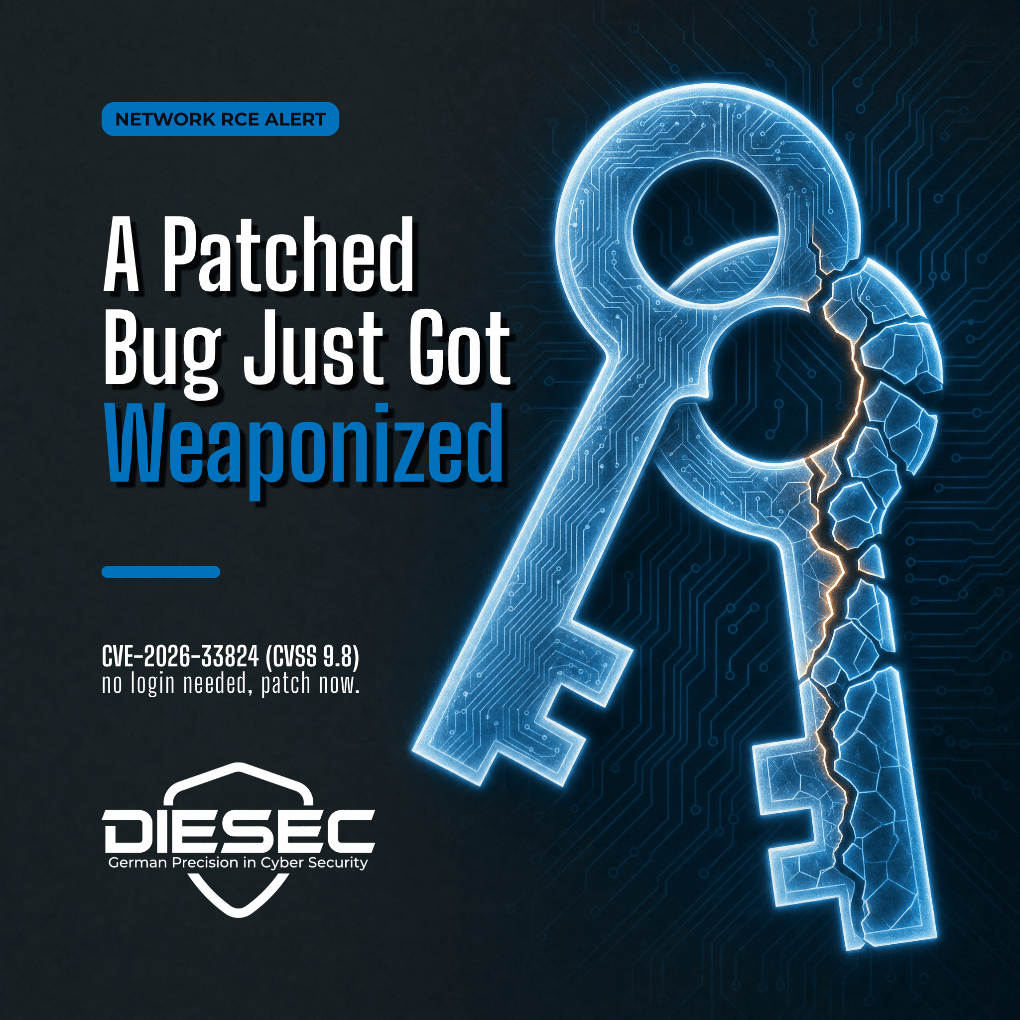 CVE-2026-33824 Windows IKE RCE is now actively exploited despite an April patch. CVSS 9.8, no auth needed. See who's affected and what to check today.