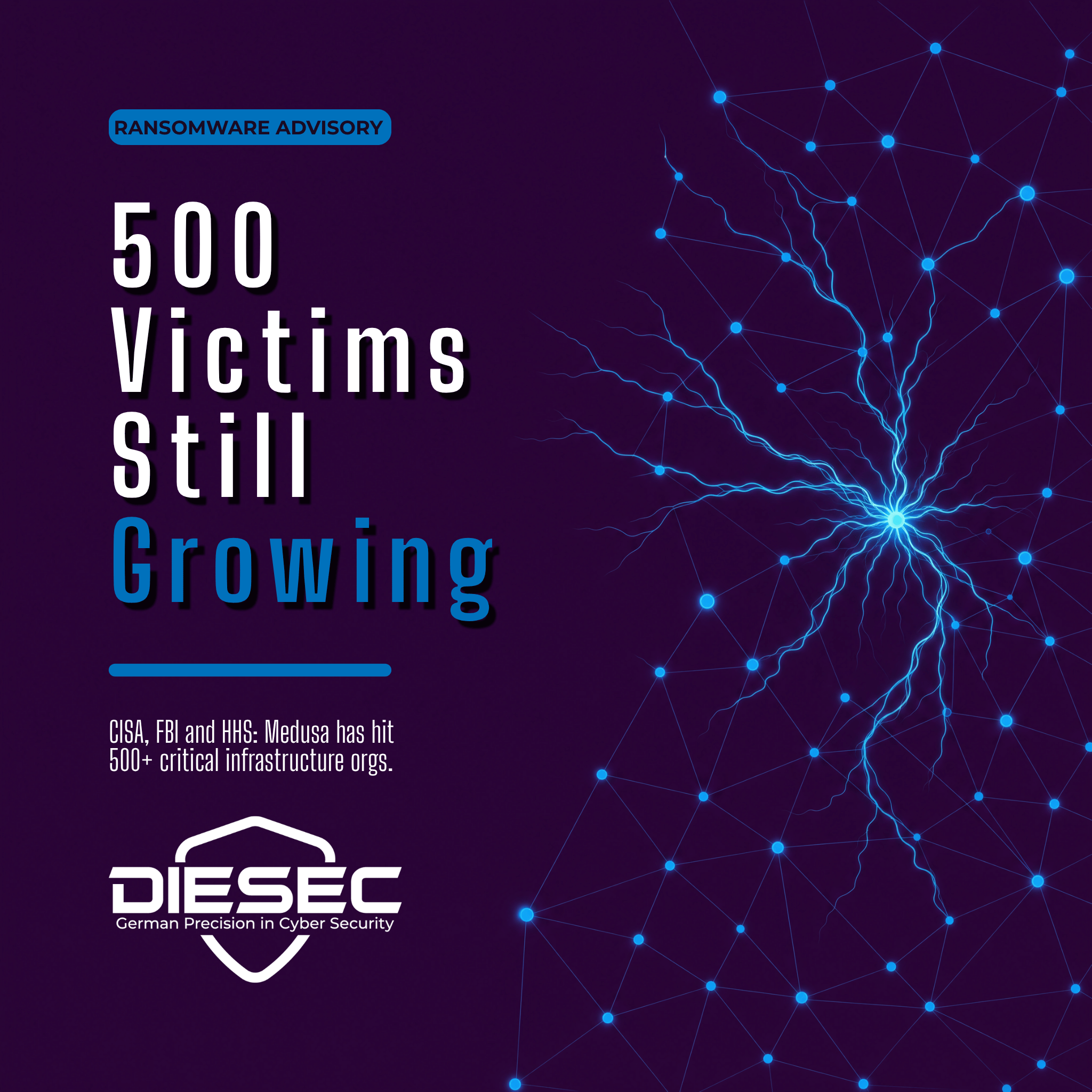 Medusa ransomware 500 victims: CISA, FBI and HHS updated their advisory Aug 18. What changed, who's at risk, and how to cut your exposure.