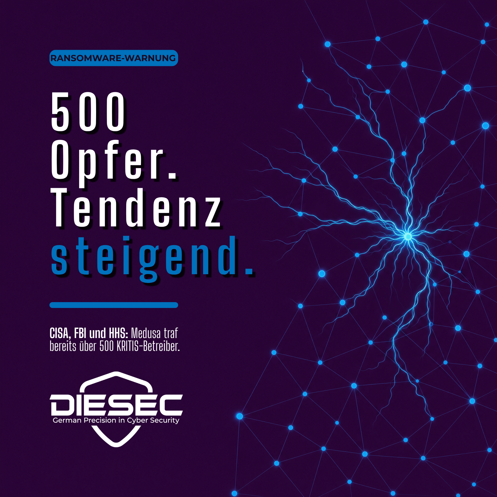 Medusa ransomware 500 victims: CISA, FBI und HHS aktualisierten ihr Advisory am 18. August. Was neu ist und wie Sie Ihr Risiko senken.