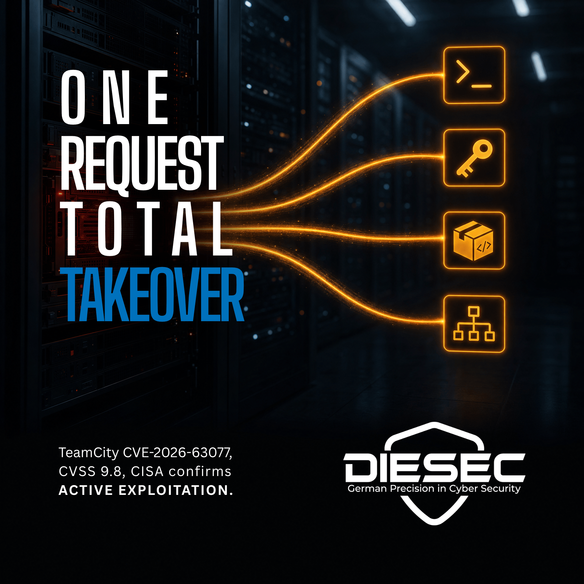 TeamCity CVE-2026-63077 RCE