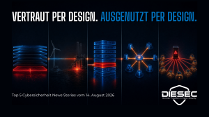 Cybersicherheit News Stories vom 14. August 2026 Featuredbild mit fünf verbundenen Angriffsvektoren — Windows-Kernel-Rootkit, OT-Netzwerk-Lateral-Movement, ERP-Plattform-RCE, Analytics-Zugangsdaten-Exposition und MSP-Management-Plane-Bypass — verbunden durch einen orangefarbenen Bedrohungsfaden in einer dunklen Unternehmenssicherheitsumgebung