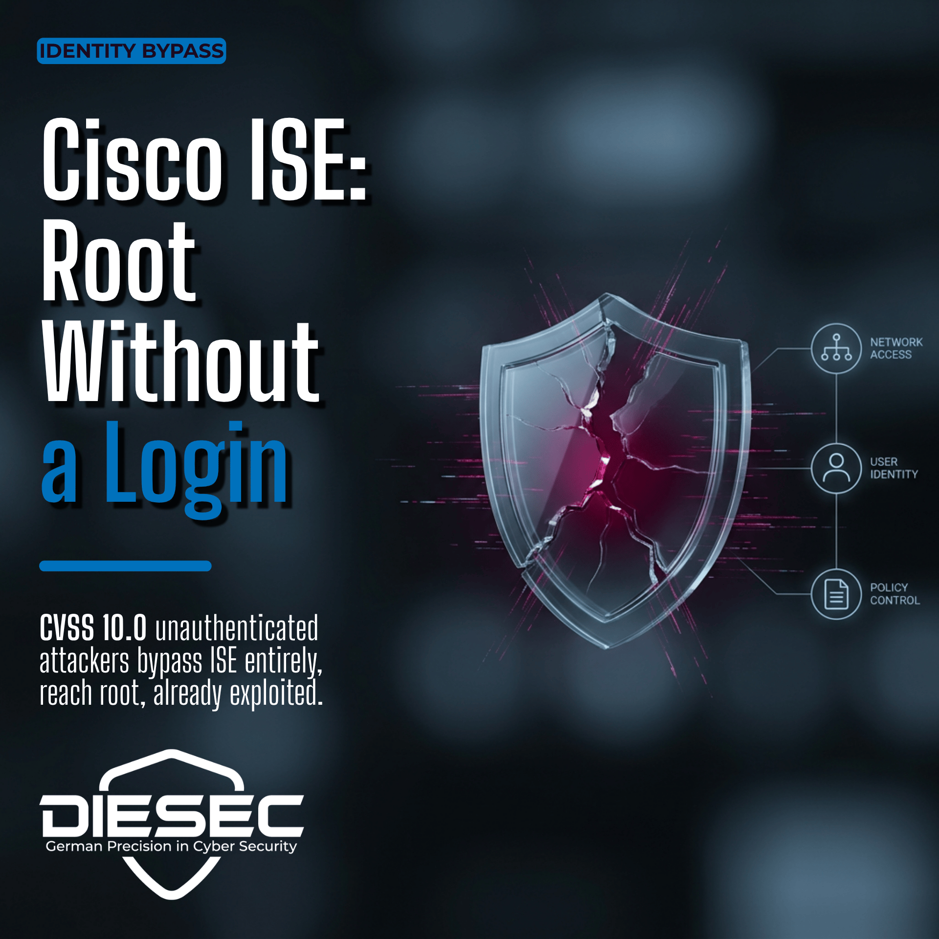 A Cisco ISE authentication bypass vulnerability (CVSS 10.0) lets attackers reach root with no credentials. Active exploitation confirmed. Patch now.