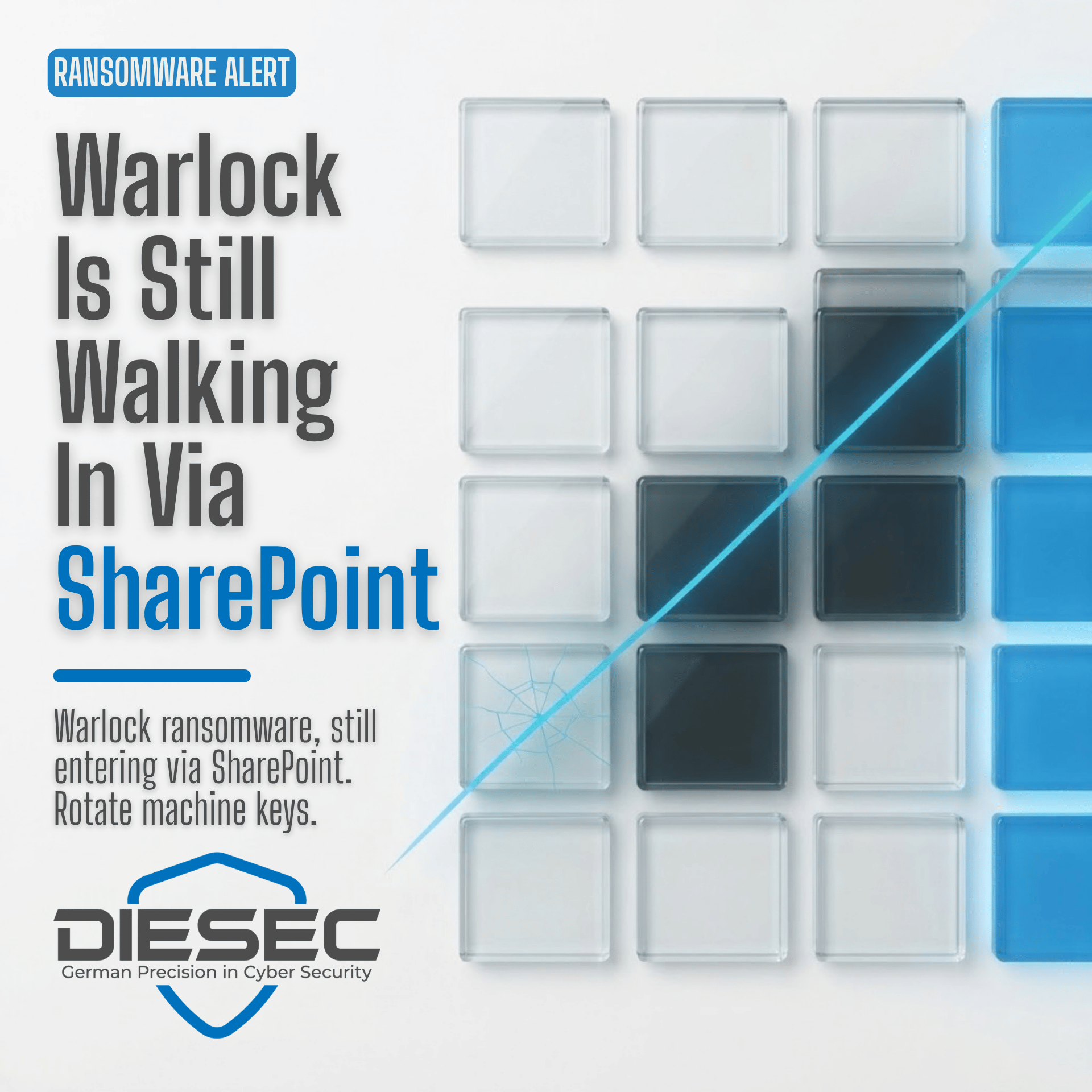 Warlock ransomware SharePoint attacks hit a water utility and a telecom provider. Symantec saw an EDR killer on 40 hosts in two hours. Patch and hunt.