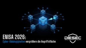 ENISA Threat Landscape 2026 und Cyber-Abhängigkeiten, die die Angriffsfläche vergrößern