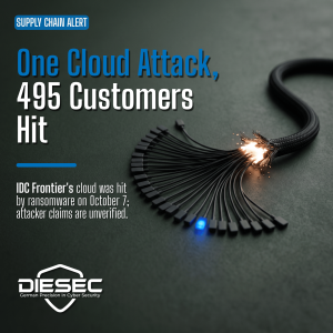 IDC Frontier ransomware attack on a Japanese cloud provider affecting 495 customers, October 2026