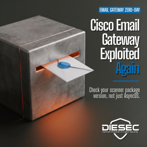 Cisco Secure Email Gateway zero-day CVE-2026-76519: steel inspection box with an envelope in its slot and orange light leaking out