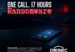 A Microsoft Teams vishing ransomware campaign, STAC4749, breached dozens of firms via fake IT-helpdesk calls, encrypting networks within 17 hours.
