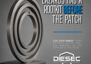 CVE-2026-68820 WinSock zero-day