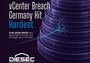 VMware vCenter CVE-2026-59310, a CVSS 9.8 flaw, is under active exploitation in 47 countries — Germany is hit hardest. What to do now.