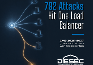 Progress LoadMaster CVE-2026-8037 (CVSS 9.6) is on CISA's KEV list after 792 exploit attempts. Unauthenticated root RCE — patch now.