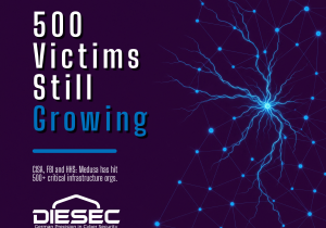 CVE-2026-33824 Windows IKE RCE is now actively exploited despite an April patch. CVSS 9.8, no auth needed. See who's affected and what to check today.