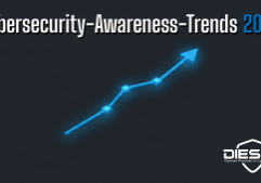 Die wichtigsten Trends der Security Awareness im Jahr 2026