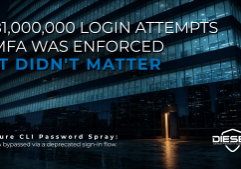 Azure CLI Password Spray