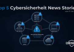 Cybersicherheit News Stories vom 17. Juli 2026 Bild zeigt fünf gleichzeitig bedrohte Enterprise-Infrastrukturschichten einschließlich Perimeter-Gateway Identitätsplattform Endpoint-Schutz ERP und Cloud-Hypervisor